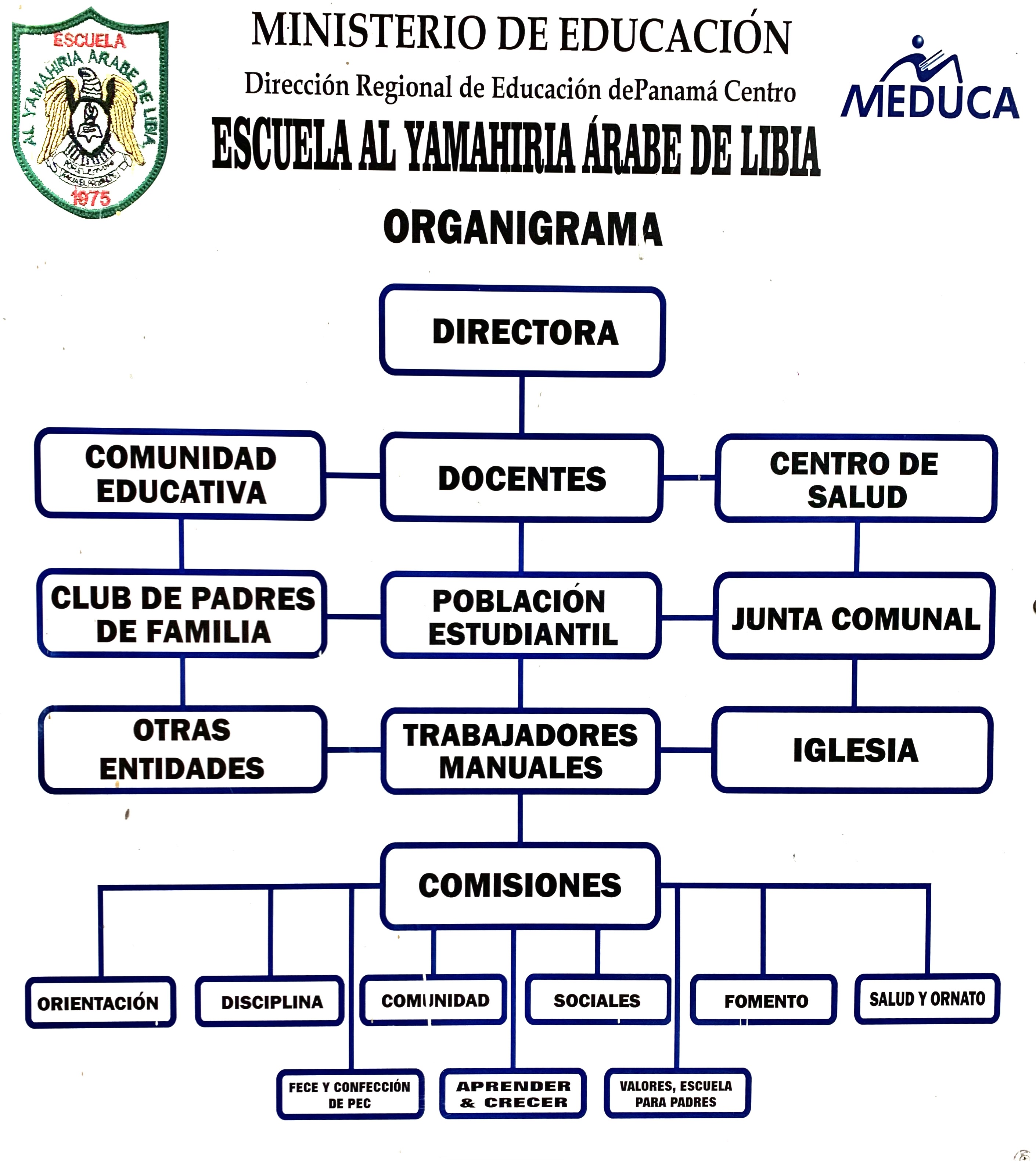 Escudo del Centro Educativo
